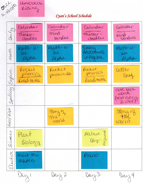homeschooling in the rose garden our schedules subject schedule